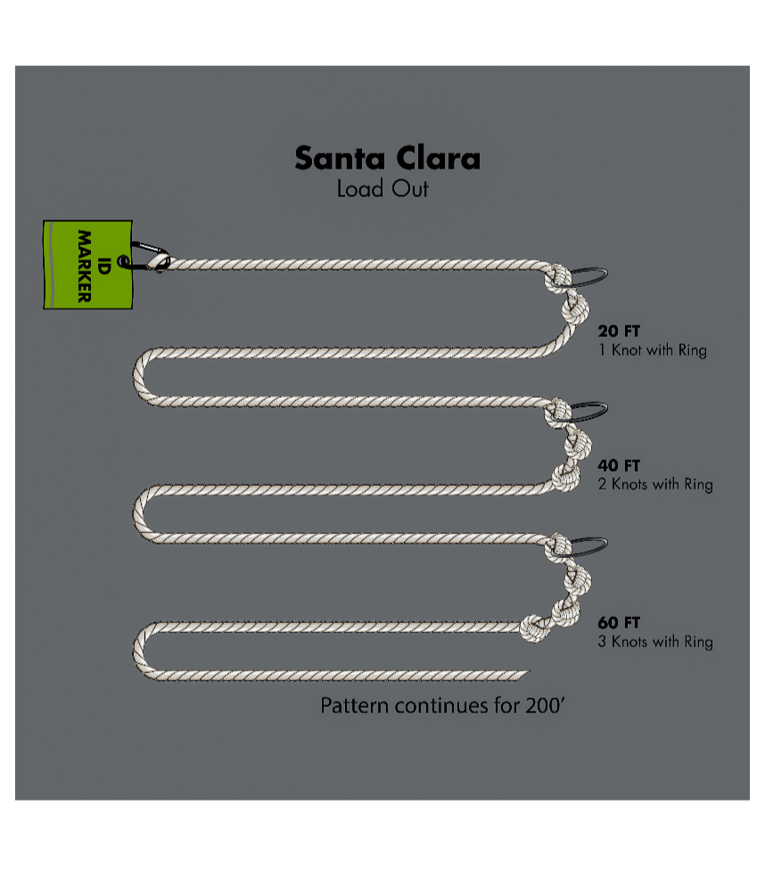 Wolfpack Gear™ Large Area Search Bag Santa Clara Load Out